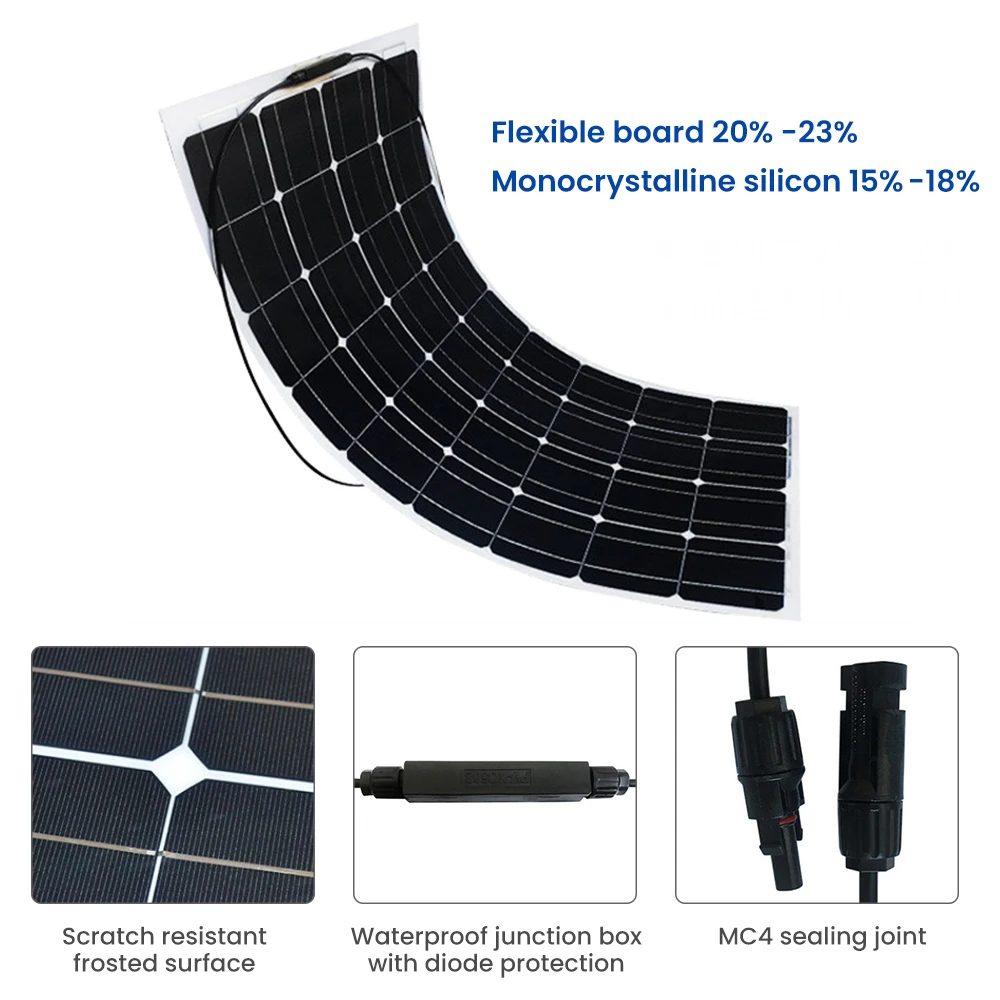 Komplet solarni paneli, 1 kom., SUNYIMA 1030*520 18V100W, монокристаллическая fleksibilni solarni panel za kućne ljubimce